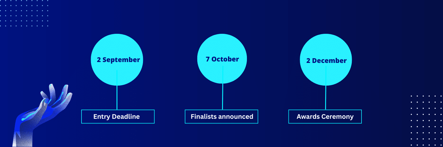 timeline-mti-awards