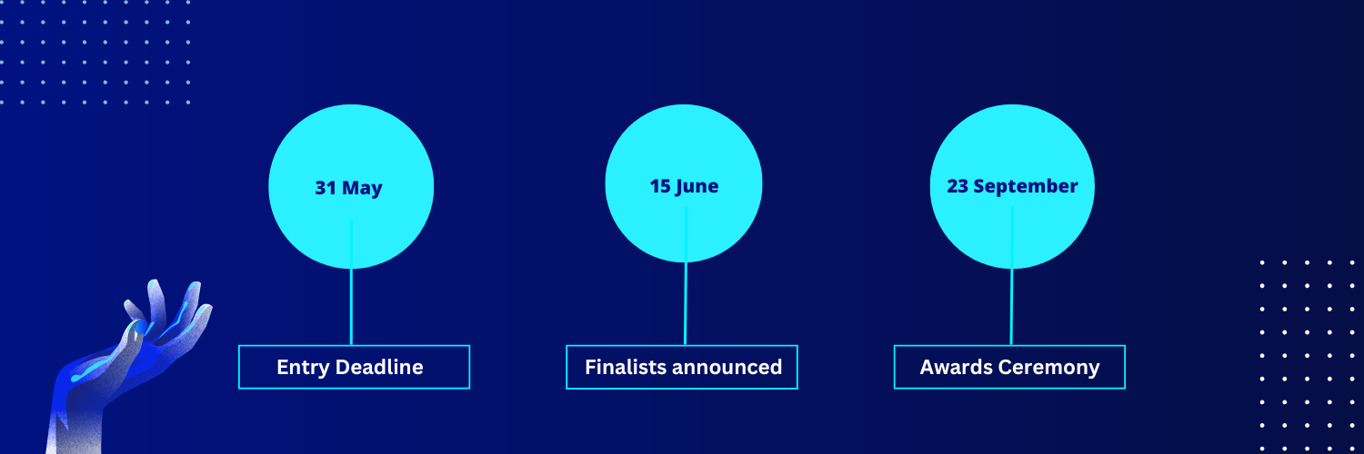 timeline MTI Awards (10)